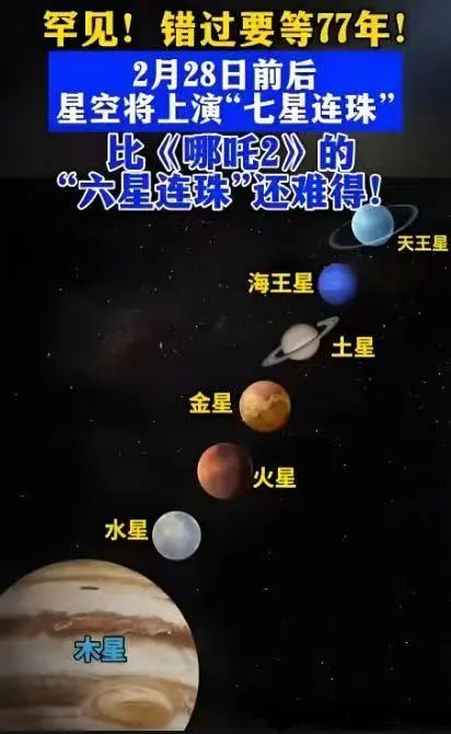 “七星连珠”奇观下的副业转折点：把握转折，迎接暴富机遇  第2张