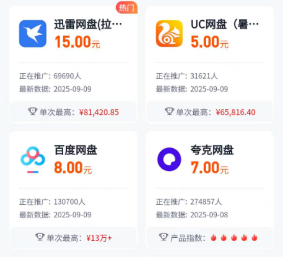 100个实操兼职项目揭秘(2/100):网盘拉新、短视频拉新【浪子叔】 100个实操兼职项目揭秘(2/100):网盘拉新、短视频拉新「浪子叔」 第3张 100个实操兼职项目揭秘(2/100):网盘拉新、短视频拉新【浪子叔】 100个实操兼职项目揭秘(2/100):网盘拉新、短视频拉新「浪子叔」 第3张